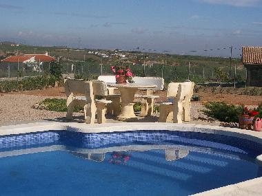 weite Aussichten auf der Finca Leon