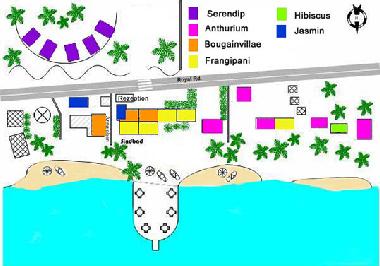 Lageplan von Kuxville mit den verschiedenen Kategorien