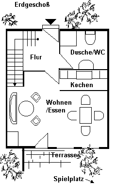 Raumaufteilung Erdgeschoss