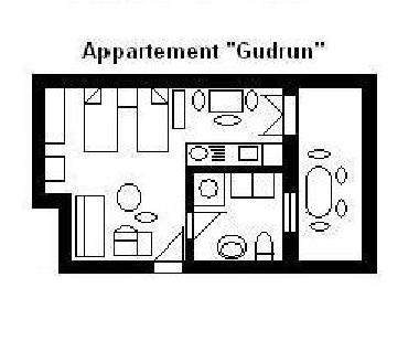 Grundri