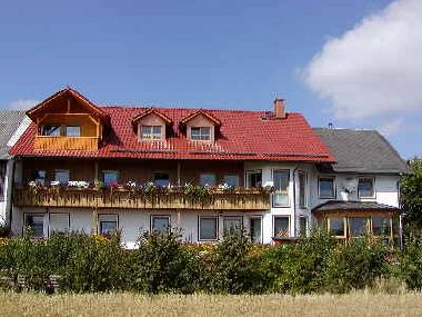 Hausansicht von unten