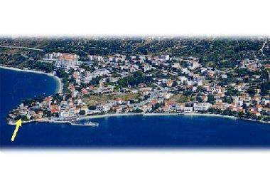 Hier liegen Ihre Apartments