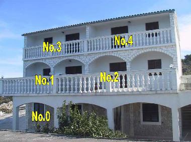 Ferienwohnungen  VUKMAN