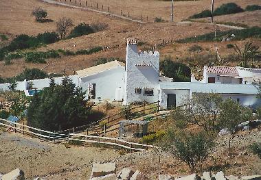 Die Finca auf einen Blick