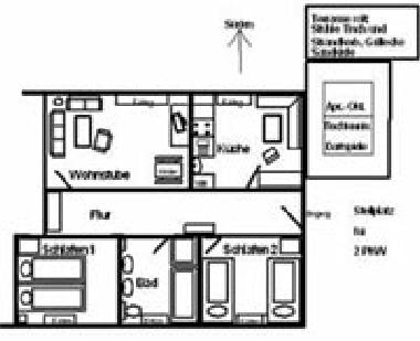 Ferienwohnung in Bordelum (Nordsee-Festland) oder Ferienwohnung oder Ferienhaus