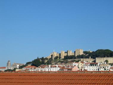 Fantastische Ansicht von der Wohnung