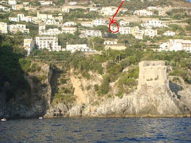 Casa Maria Cristina (Position)