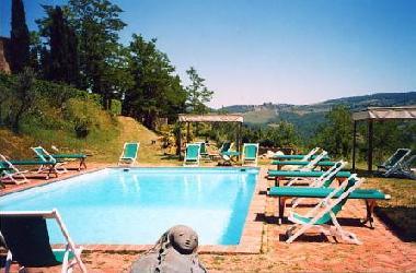 Pension in Castellina in chianti (Siena) oder Ferienwohnung oder Ferienhaus