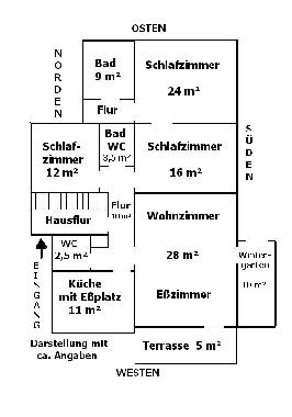 Grundriss Erdgeschoss