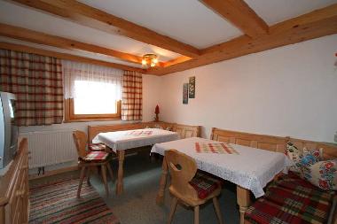 Tiroler St�berl
