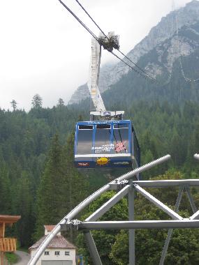 Zugspitze Seilbahn