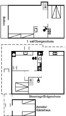Ferienhaus in R�m� (Sonderjylland) oder Ferienwohnung oder Ferienhaus