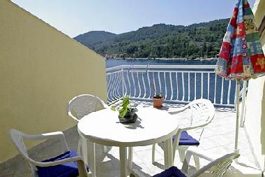 Pension in Vela Luka (Dubrovacko-Neretvanska) oder Ferienwohnung oder Ferienhaus
