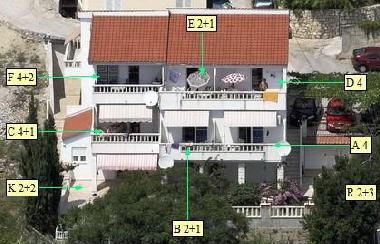 Ferienwohnung in Omis - Stanici (Splitsko-Dalmatinska) oder Ferienwohnung oder Ferienhaus