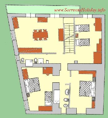 Ferienhaus in Sorrento (Napoli) oder Ferienwohnung oder Ferienhaus