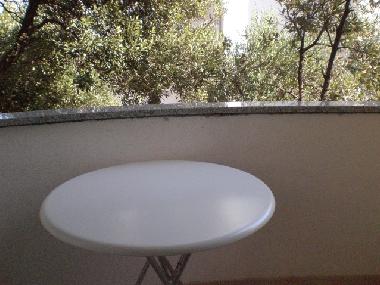 Balkon in Hochparter Ap. Nr. 2