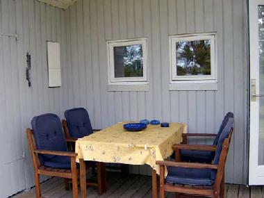 �berdachte Terrasse
