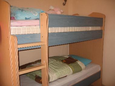 Ferienhaus in Kizilot (Antalya) oder Ferienwohnung oder Ferienhaus