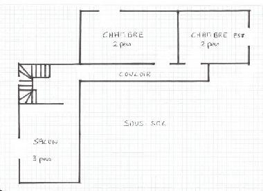 Villa in ST PALAIS SUR MER (Charente-Maritime) oder Ferienwohnung oder Ferienhaus