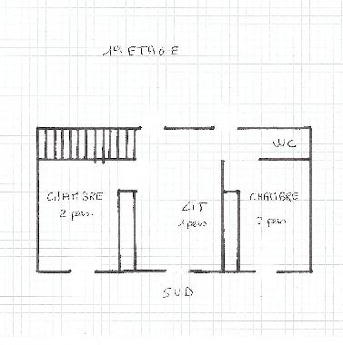 Villa in ST PALAIS SUR MER (Charente-Maritime) oder Ferienwohnung oder Ferienhaus