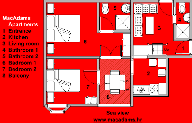 Pension in Lile Pag Novalja  (Licko-Senjska) oder Ferienwohnung oder Ferienhaus