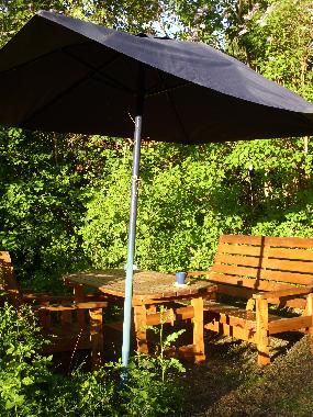 im garten schleppangeln trolling auf hecht und zander schwedenhaus mieten 04323805788