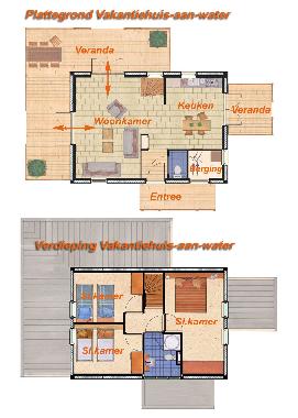 Ferienwohnung in Simonshaven (Zuid-Holland) oder Ferienwohnung oder Ferienhaus