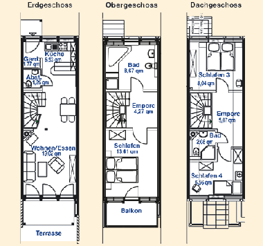 Ferienhaus in Rheinsberg (Mecklenburgische Seenplatte) oder Ferienwohnung oder Ferienhaus