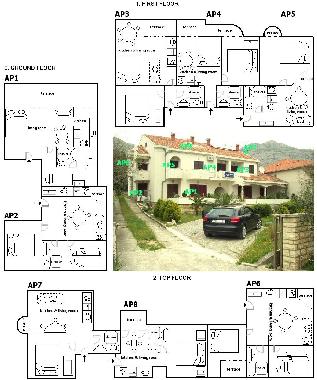 Ferienwohnung in Starigrad Paklenica (Zadarska) oder Ferienwohnung oder Ferienhaus