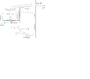 Ferienwohnung in Sarba, Kaslik, Jounieh (Mont-Liban) oder Ferienwohnung oder Ferienhaus