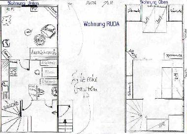 Ferienhaus in Ruda (Smaland) oder Ferienwohnung oder Ferienhaus