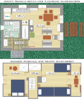 Ferienhaus in Soca (Bovec) oder Ferienwohnung oder Ferienhaus