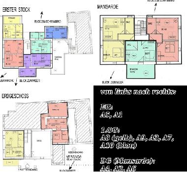 Ferienwohnung in Savudrija (Istarska) oder Ferienwohnung oder Ferienhaus