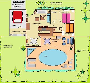 Lageplan und Grundriss