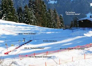 Orientierung - Blick von Aussichtsterasse Hotel Frieden