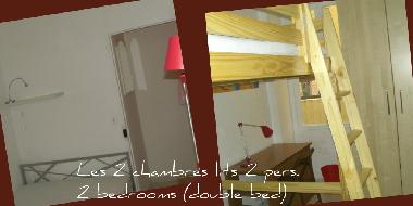 Ferienwohnung in Nice (Alpes-Maritimes) oder Ferienwohnung oder Ferienhaus