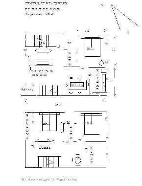 Ferienwohnung in New Delhi (Delhi) oder Ferienwohnung oder Ferienhaus