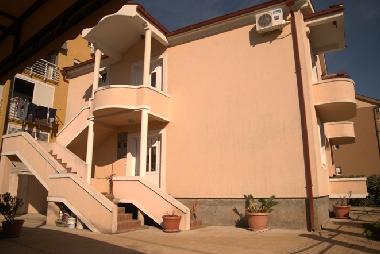 Villa in Podgorica (Montenegro) oder Ferienwohnung oder Ferienhaus