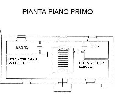 Ferienhaus in Alba (Cuneo) oder Ferienwohnung oder Ferienhaus