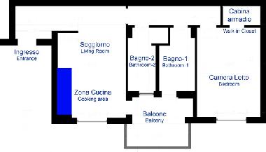 Ferienhaus in Taranto  (Taranto) oder Ferienwohnung oder Ferienhaus