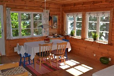 Ferienhaus in Stockholm (Stockholm) oder Ferienwohnung oder Ferienhaus