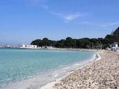 Strand von Mondello