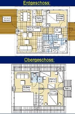 Zimmeraufteilung im Ferienhaus
