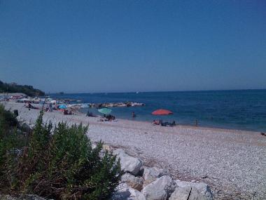 Ferienhaus in Rocca San Giovanni (Chieti) oder Ferienwohnung oder Ferienhaus