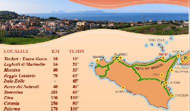 Ferienwohnung in Patti (Messina) oder Ferienwohnung oder Ferienhaus