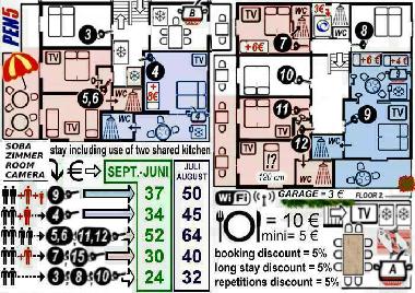 Ferienhaus in Vodice (Sibensko-Kninska) oder Ferienwohnung oder Ferienhaus