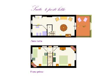 Villa in Santa Flavia (Palermo) oder Ferienwohnung oder Ferienhaus