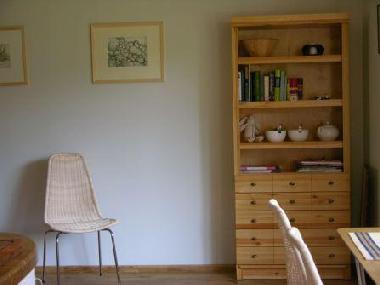 Ferienhaus in Riga (Lettland) oder Ferienwohnung oder Ferienhaus