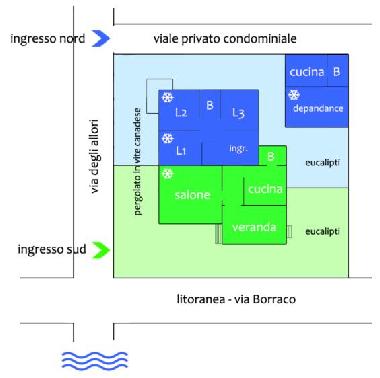 Villa in manduria (Taranto) oder Ferienwohnung oder Ferienhaus