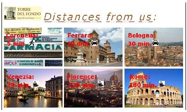 Ferienwohnung in Ferrara (Bologna) oder Ferienwohnung oder Ferienhaus